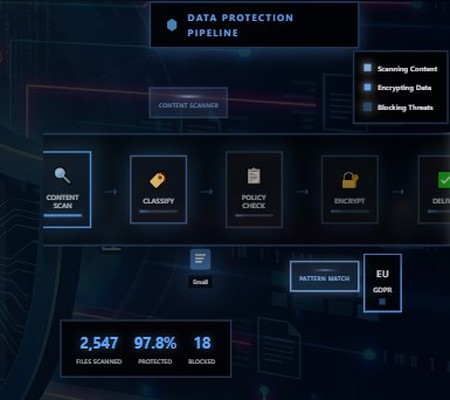 Product Title